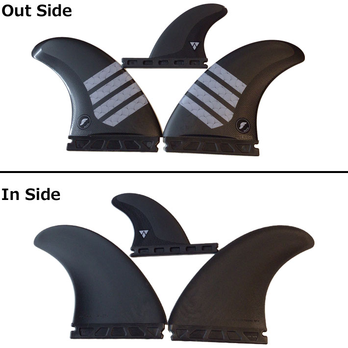 FUTURE FIN(フューチャーフィン)『ALPHA RASTA 2＋1』 Futures Fins US