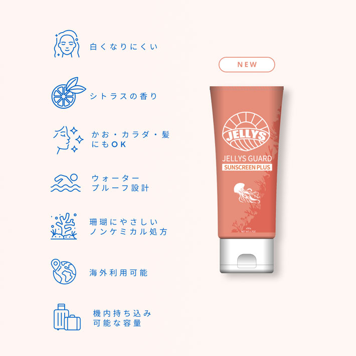 専用画面　Jelly Calamine & SUN SCREEN セット販売 Apple Watch Ultra 高透明 画面保護強化ガラス（販売終了