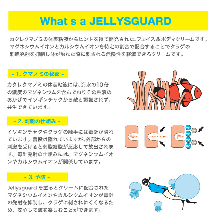 専用画面　Jelly Calamine & SUN SCREEN セット販売 product_images_1734674161.
