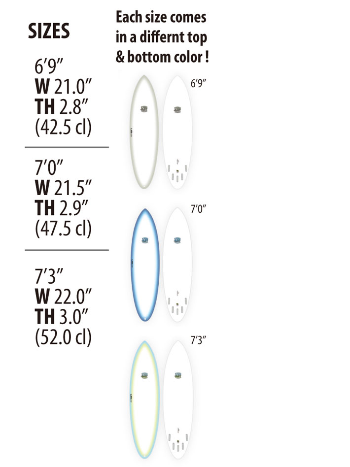 LIBTECH サーフボード リブテック SUPER SMOOTH OPERATOR 6'9