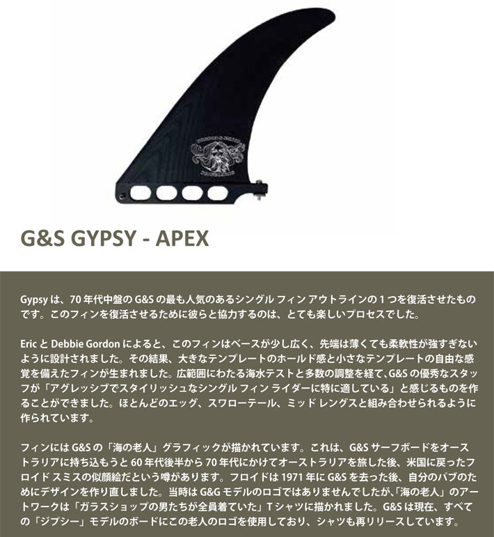 ロングボード用フィン NVS Fin ネイクド バイキング サーフ
