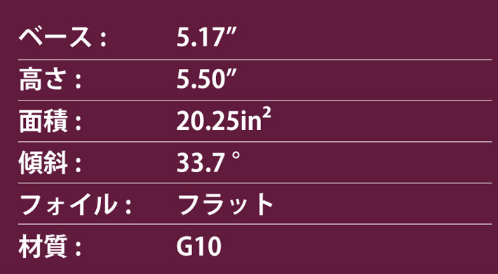 ショートボード用フィン NVS Fin ネイクド バイキング サーフ