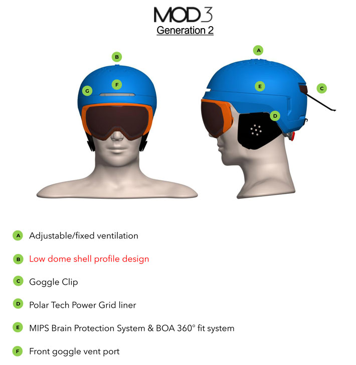 okl-mod3-5.jpg