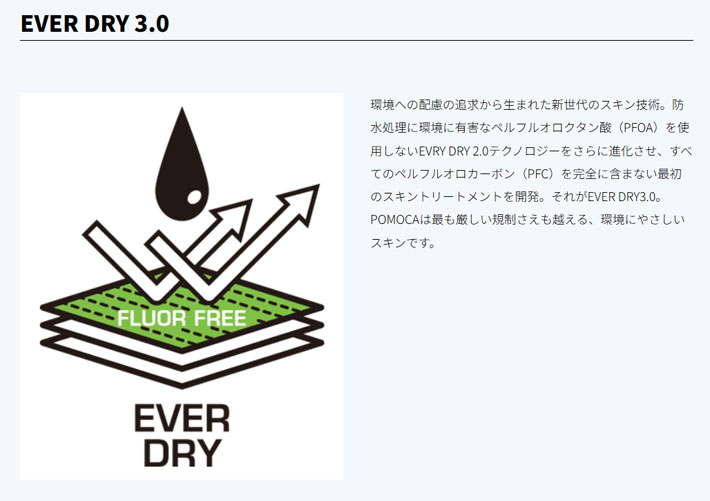 予約商品] POMOCA ポモカ SPLITBOARD EXPLORE スプリットボード