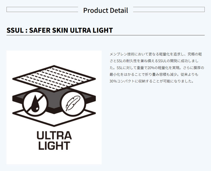 予約商品] POMOCA ポモカ SPLITBOARD PRO SKIN スプリットボードプロ