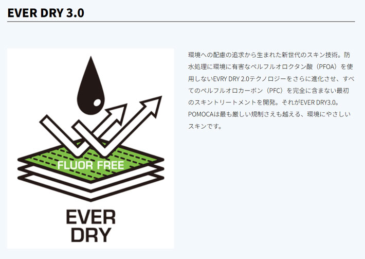 予約商品] [S 12/20頃入荷予定] POMOCA ポモカ SPLITBOARD PRO SKIN