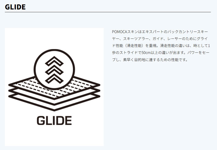 予約商品] POMOCA ポモカ SPLITBOARD PRO SKIN スプリットボード