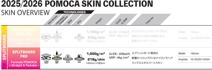 予約商品] POMOCA ポモカ SPLITBOARD PRO SKIN スプリットボード