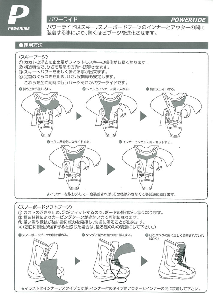 POWERRIDE BASIC パワーライド ベーシック ブーツ パーツ