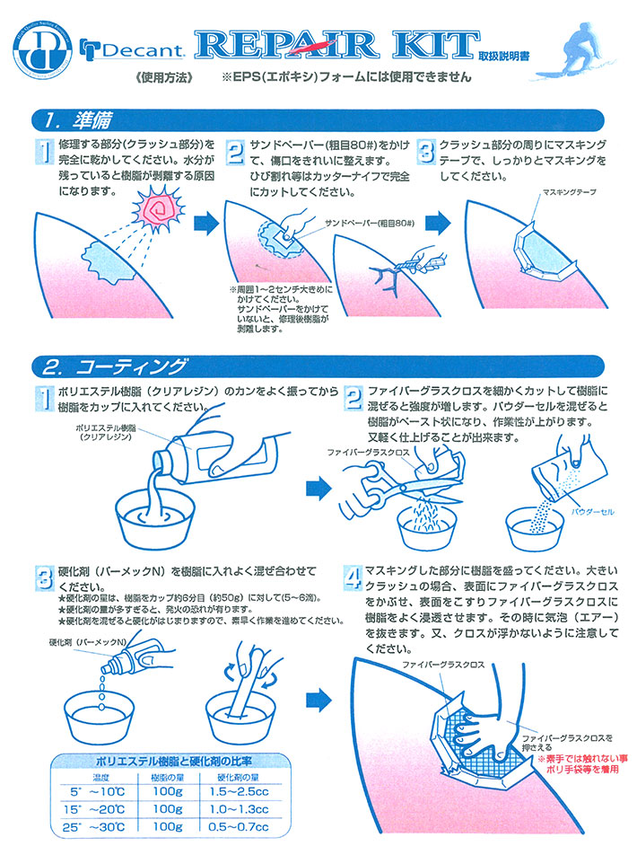 デキャント サーフボード リペアバケツ リペアキット DECANT ウレタン製サーフボード用 修理剤セット