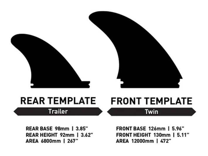 FIREWIRE Rob Machado 2+1 Fin ファイヤーワイヤー ショート