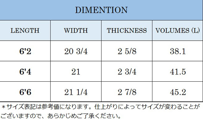 2025 ESSENCE BOARDS エッセンス サーフボード SHORT 6.2ft CLEAR