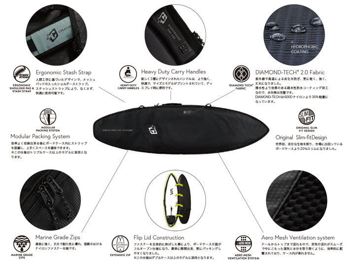 2026 DAY USE SHORT DIAMOND-TECH 2.0 [6'3] サーフボードケース