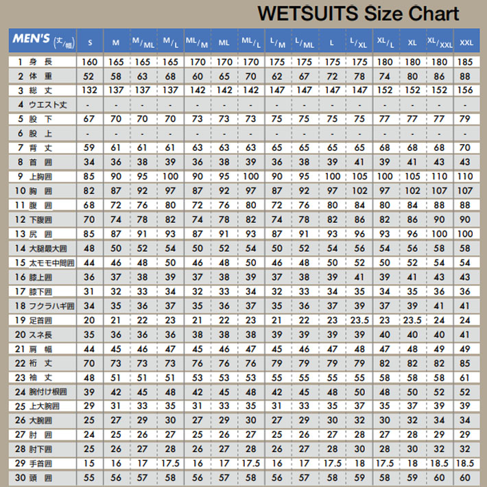 4月末頃入荷] 数量限定生産！2026 RASH ラッシュ ウェットスーツ