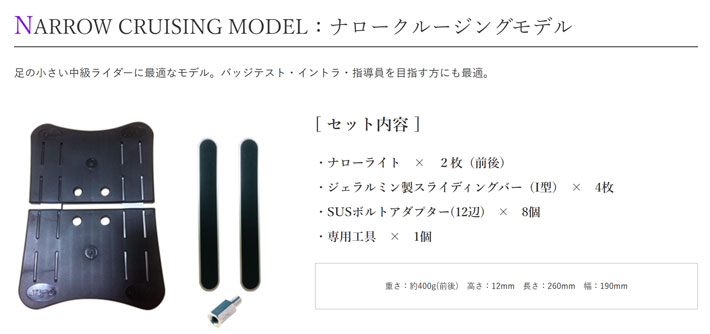 Tプレート クルージングモデル Tプレート クルージングモデル